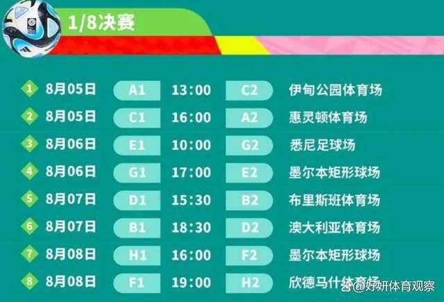 包括巴萨、皇马、曼城、切尔西、马竞多家欧洲豪门对他感兴趣。